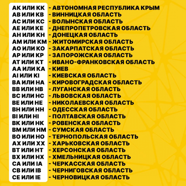 Как узнать регион Украины по номерам авто: что означают цифры и две последних буквы